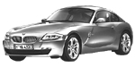 BMW E86 C3815 Fault Code